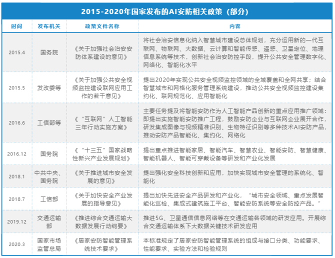 新知达人, 北京安博会暂停举办后  对当下安防行业的一些思考